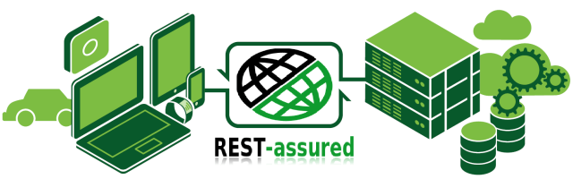 Rest-Assured best practice